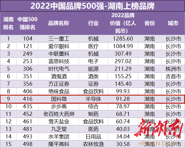 首页-SA视讯厅真人官方网站