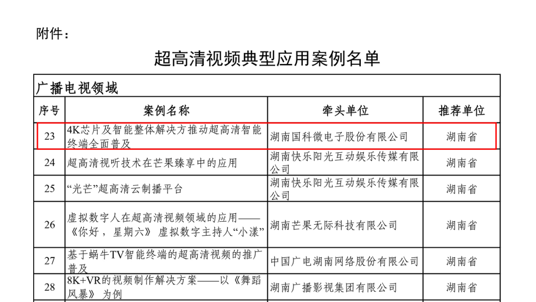 首页-SA视讯厅真人官方网站